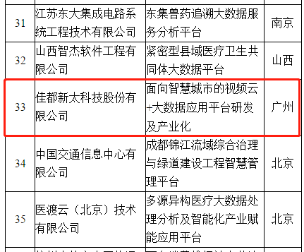 1583228520127201.png 图片2.png