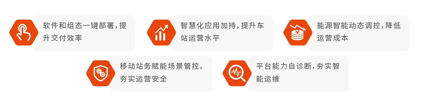 1724046758243129.png 综合监控-03.png